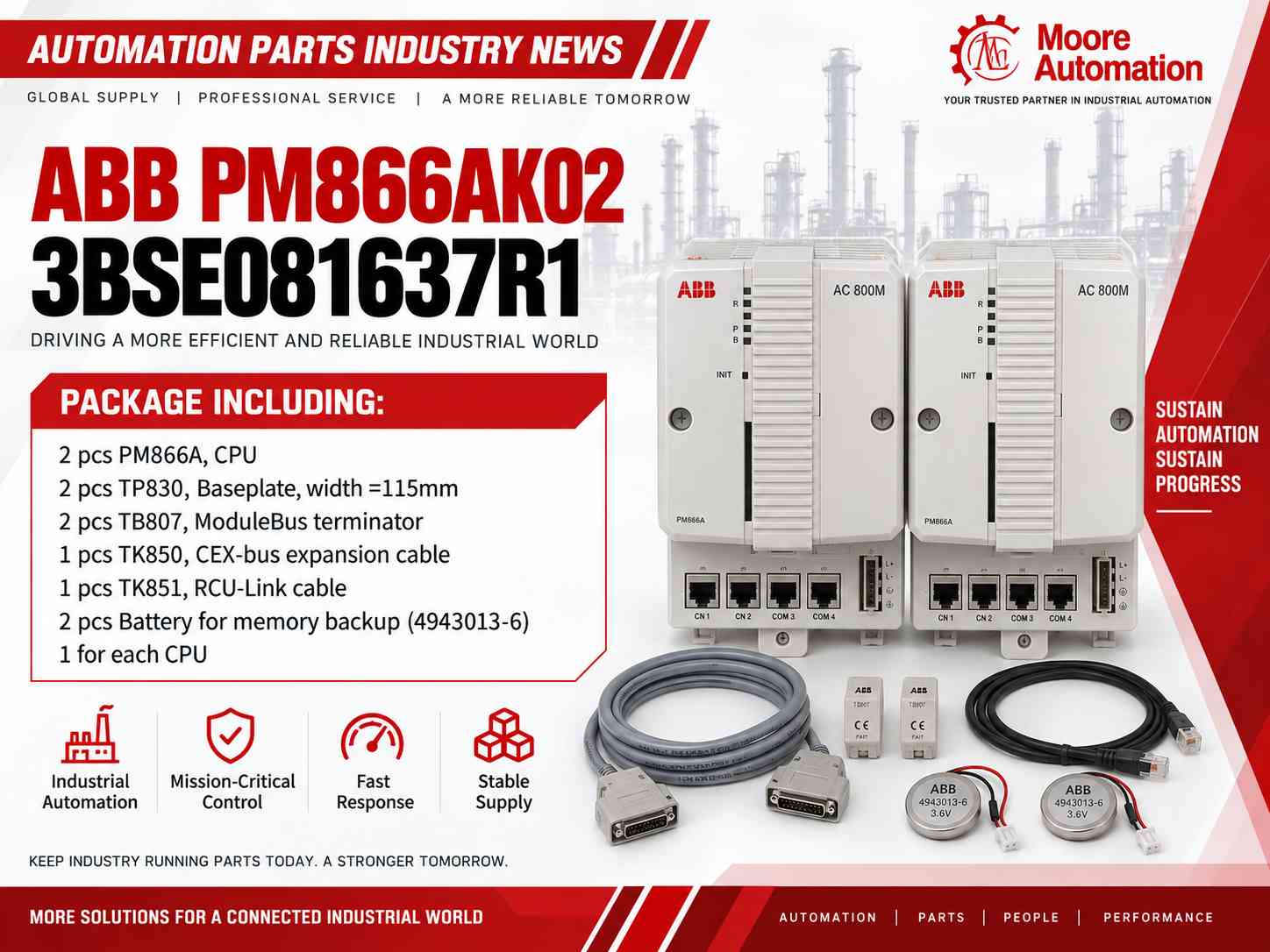 Het voorkomen van onzichtbare componentveroudering: ABB PM866AK02 3BSE081637R1 Levenscyclusrisicogids